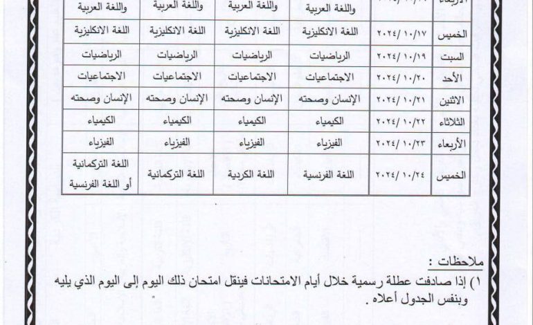 جدول امتحانات الثالث متوسط الدور الثالث 2023-2024
