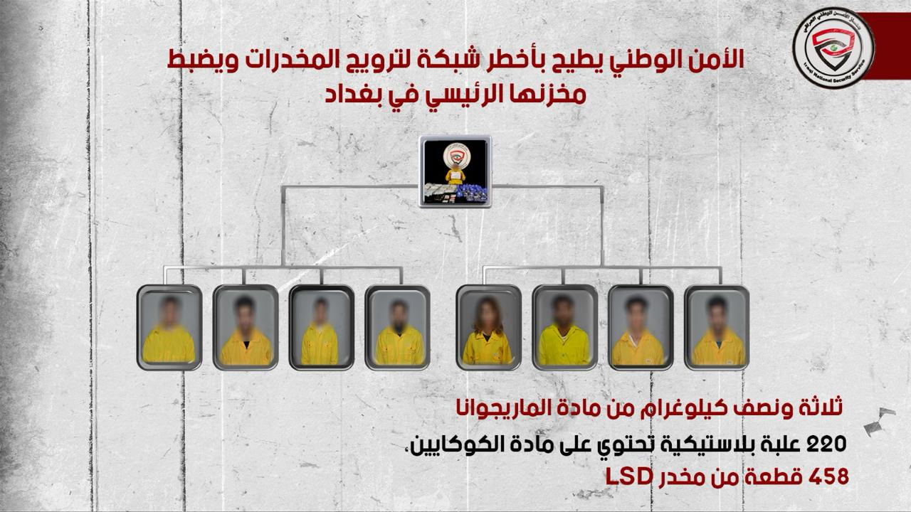 الأمن الوطني يطيح بأخطر شبكة لترويج المخدرات ويضبط مخزنها الرئيسي في بغداد